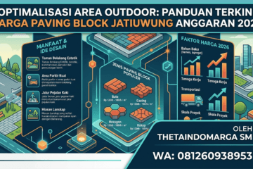 Harga paving block Jatiuwung